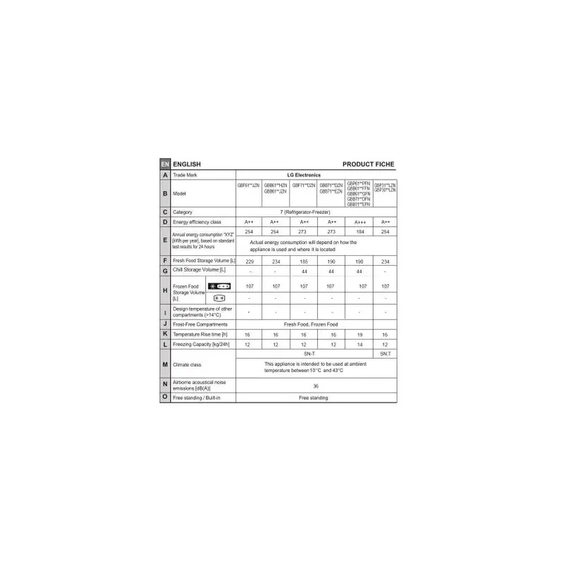 Réfrigérateur combiné 60cm 341l nofrost - lg - gbp31dslzn — vue 2